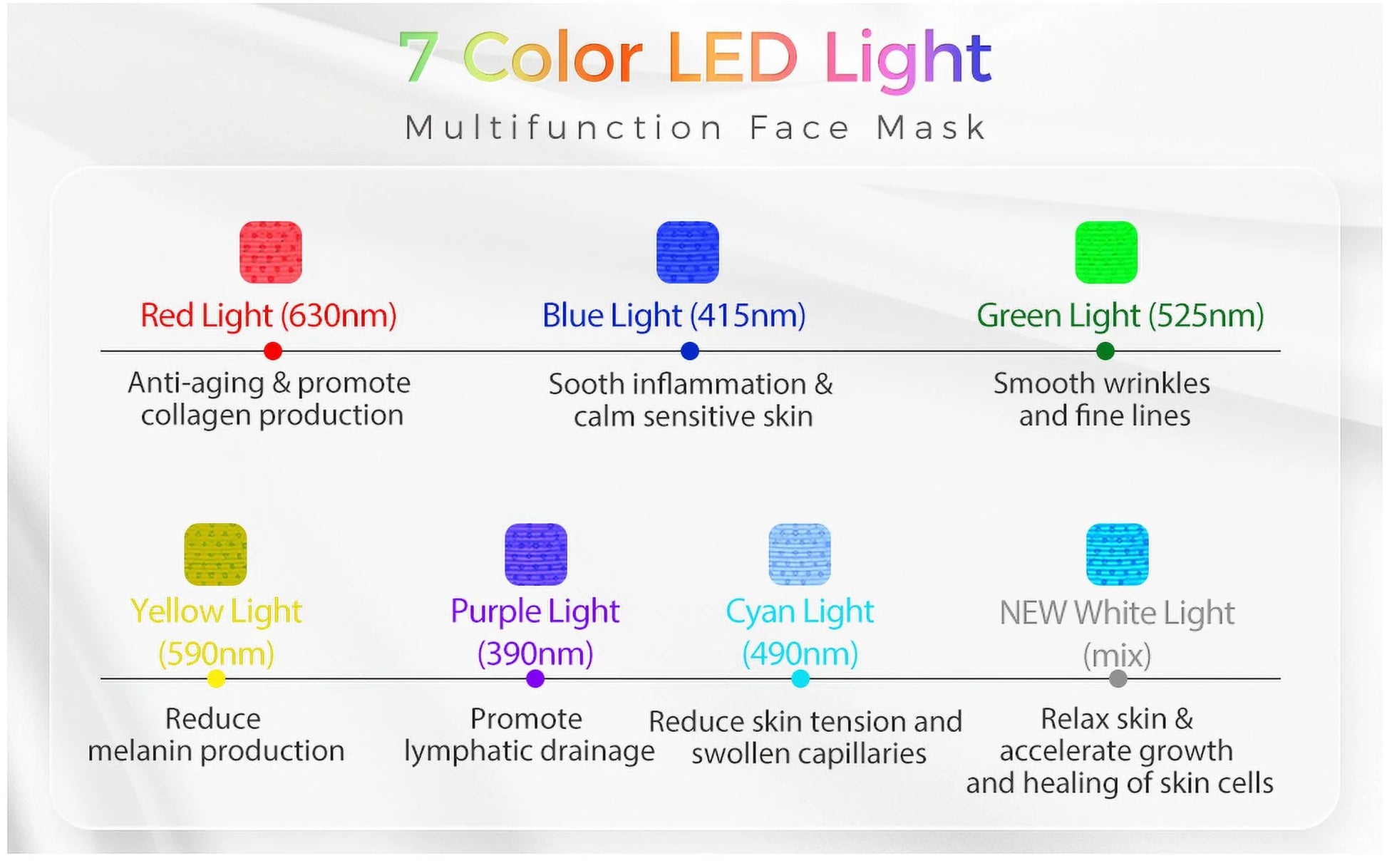 Shopin  Light Therapy,7 Color Treatment Photon Mask, Blue & Red Light for Acne Reduction Photon Mask, Skin Refresh, Renew, Renovate, and Restore Light Therapy Facial Care Mask